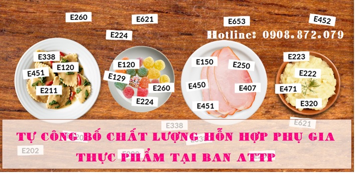 TỰ CÔNG BỐ CHẤT LƯỢNG HỖN HỢP PHỤ GIA THỰC PHẨM TẠI BAN ATTP